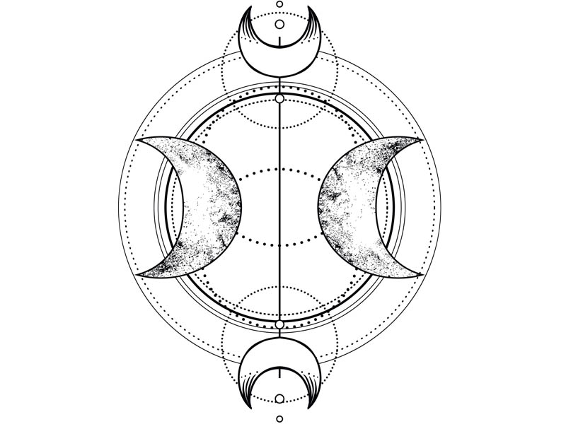 Astrolojide Karmik Ay Düğümleri - Resim : 3